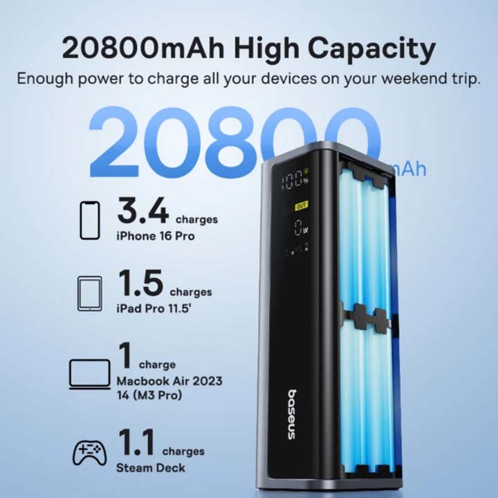 پاوربانک فست شارژ 20800 میلی آمپر باسیوس 145 وات مدل Baseus EnerGeek GP12 به همراه کابل USB-C به USB-C توان 100 وات طول 1 متر با گارانتی 24 ماهه شرکتی - 4