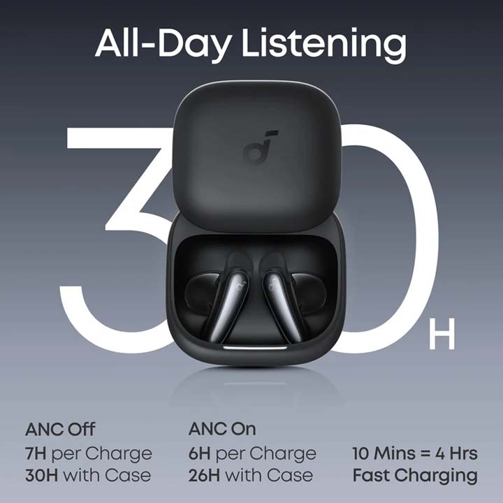 هندزفری بلوتوثی انکر مدل Anker Soundcore Liberty Buds D1200 با گارانتی 18 ماهه شرکتی — تصویر ۵