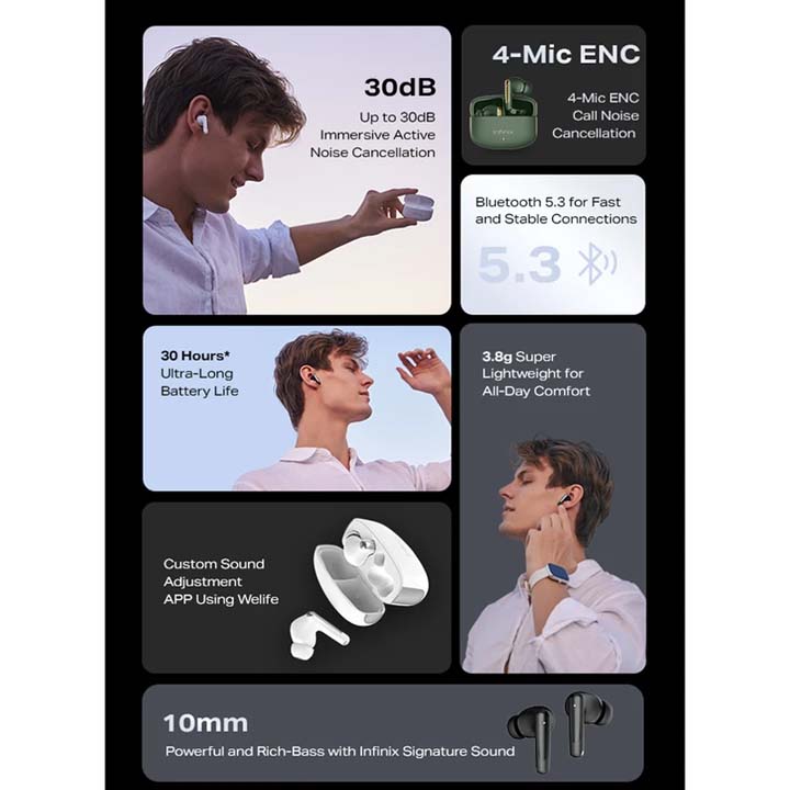 هندزفری بلوتوثی اینفینیکس مدل Infinix Buds NC XE28 با گارانتی 18 ماهه شرکتی — تصویر ۴